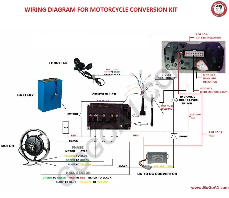 gogoa1 electric bike kit price