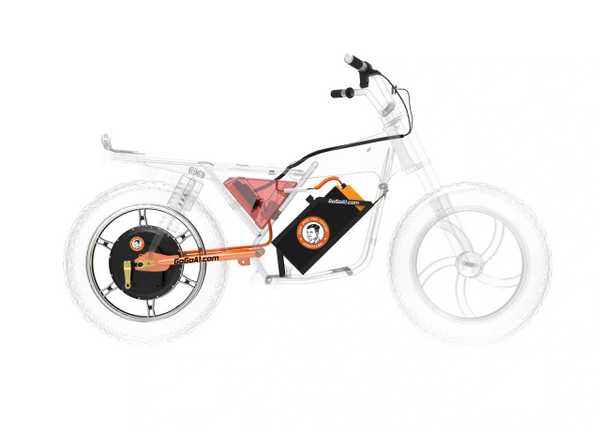 gogoa1 ebike