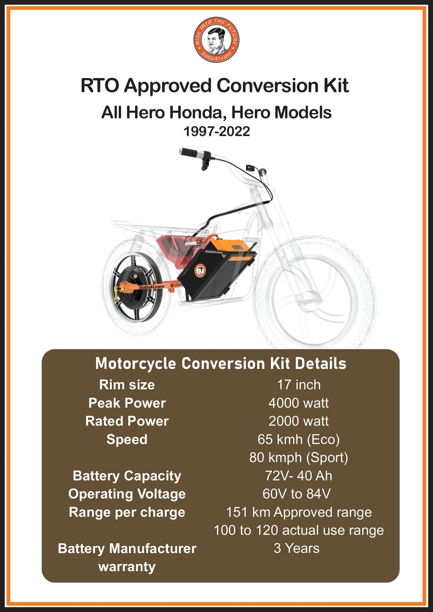 Gogoa1 electric store bicycle kit