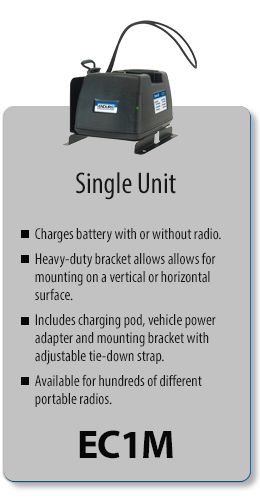 Z EC1M-MT18 ENDURA IN-VEHICLE CHARGER FOR MOTOROLA CP100d