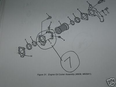 M939 5 TON 900 SERIES OIL COOLER HOUSING 127863, 2815-00-430-2090 NOS