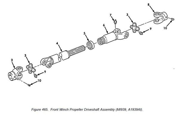 M939 FRONT WINCH UNIVERSAL JOINT ASSEMBLY CPL6N8 NOS