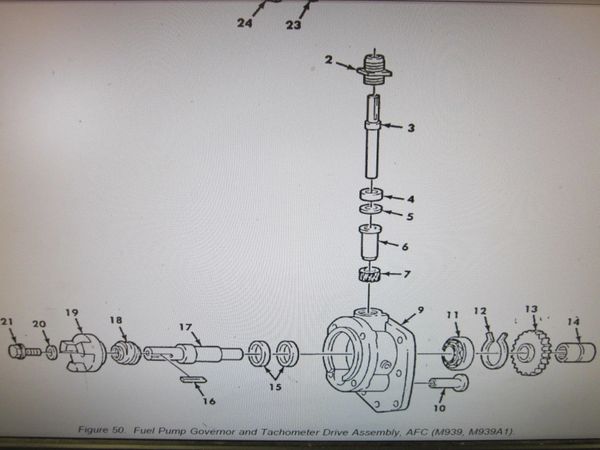 M939A1 FUEL PUMP GOVERNOR AND TACHOR METER DRIVE COVER ASSEMBLY 3030269 NOS
