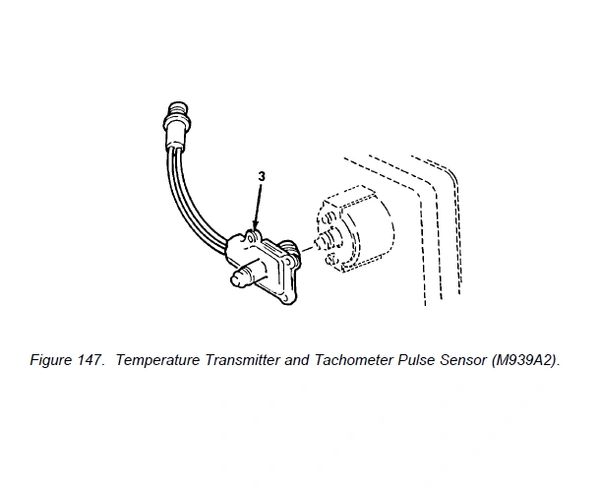 M939A2 TACHOMETER PULSE SENSOR DRIVE UNIT 20511338 NOS