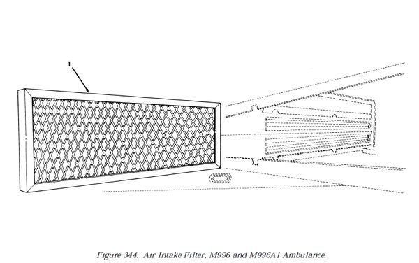 M996, M996A1 AIR INTAKE FILTER 12341286, 4130-01-265-8691 NOS