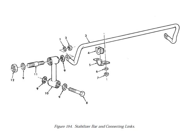 M998 STABALIZER BAR CONNECTING LINK 12338323, 3040-01-186-3718 NOS