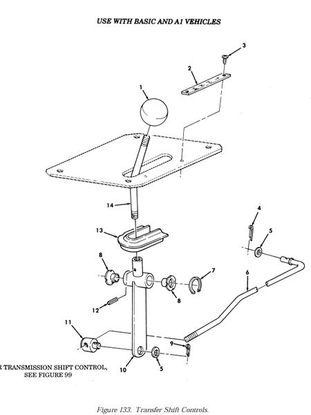 M998 SHIFT CONTROL LEVER, MANUAL 12338459, 3040-01-189-2172 NOS