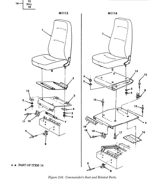 M1113, M1114 COMMANDER'S SEAT BRACKET 105610-001, 5340-01-449-9309 NOS