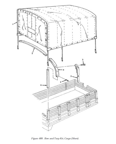 5 TON, M809 SERIES CAMO CARGO COVER KIT 11672521, 2540-00-121-9077 NOS
