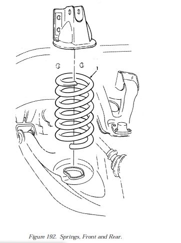 M998 FRONT AND REAR SPRING 12342616, 5360-01-357-2413 NOS