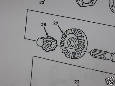 M939 FRONT AXLE DIFFERENTIAL GEAR SET MPS516 NOS