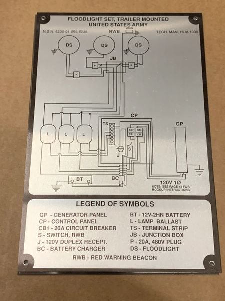 FLOODLIGHT TRAILER HLT-3K-5K-MIL DATA PLATE NOS