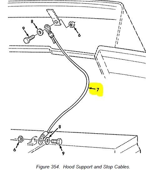 M939 WIRE ROPE HOOD SUPPORT 12256425-3, 4010-01-114-7614 NOS