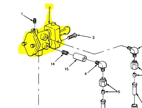 M915 SEREIS DIRECTIONAL CONTROL VALVE 285402N, 65863BX, 4820-01-050-5584 NOS