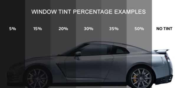 window tint grades 