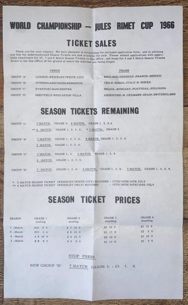 1966 ORIGINAL WORLD CUP TICKET PRICE LIST AND DETAILS LETTER