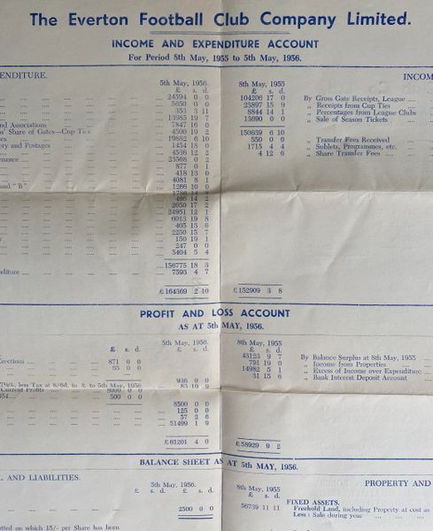 1956 ORIGINAL EVERTON FOOTBALL CLUB REPORT FROM 77TH AGM