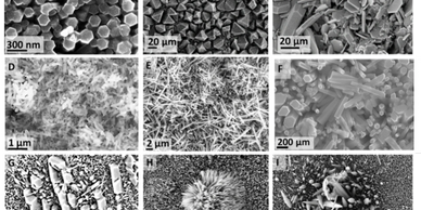 Nanomox Sustainable advanced materials