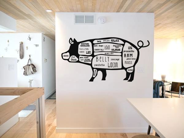 Pig Diagram Wall Decal