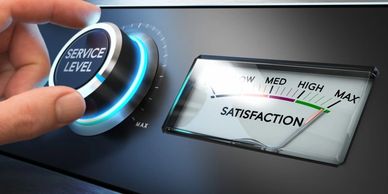 Augment productivity through customer satisfaction