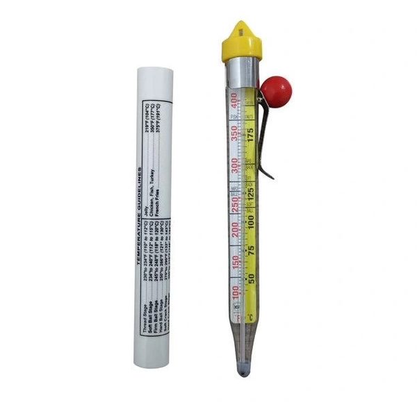 Candle Thermometer