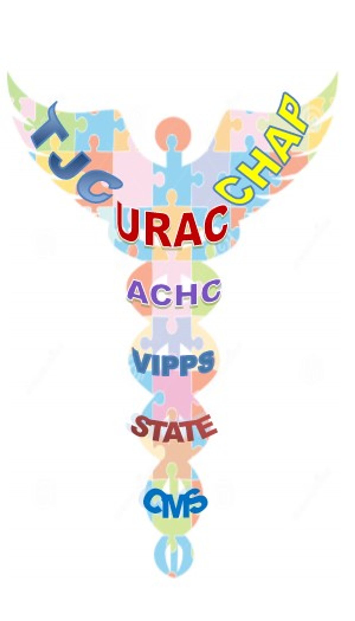 TJC, URAC CHAP VIPSS ACHC