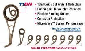 Microwave Spinning Guides Gunsmoke / Nanolite