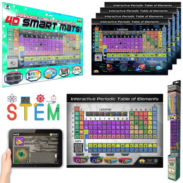 Periodic store table toy