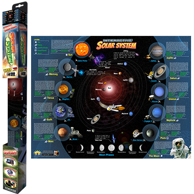 Popar Solar System Smart Chart | Popar Smart Bags, Toys, Books, Puzzles ...