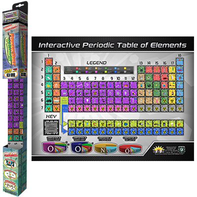 Popar Periodic Table Of Elements Smart Chart Big