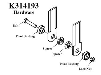 K314193 Gleaner Hardware Kit