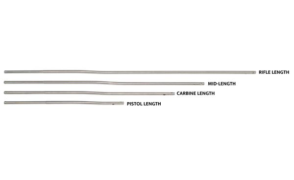 Dpms Gas Tube Roll Pin Brownells