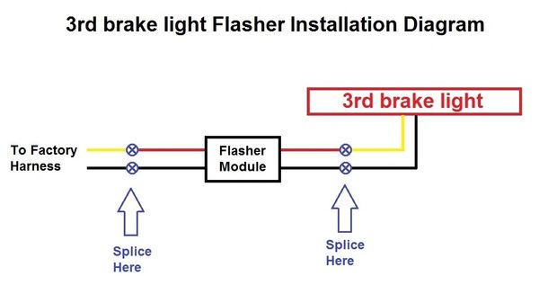 3rd brake Light Flasher