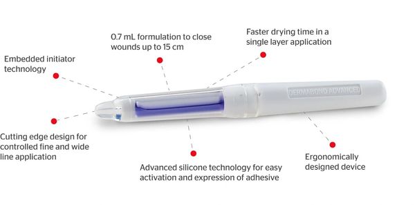 DERMABOND Topical Skin Adhesive 0.5ml