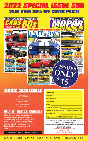 2022 Special Issue Subscription Package