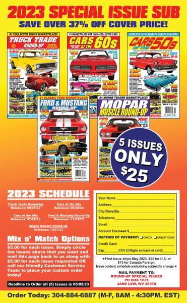 2023 Special Issue Subscription Package