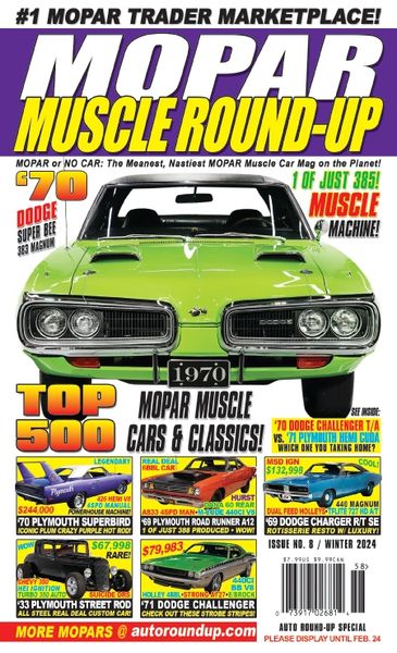 Mopar Muscle Round-Up (2023)