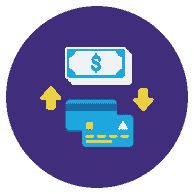 merchant cash advance
Money now against your future sales