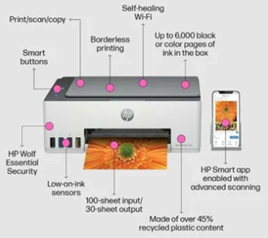 HP Smart Tank 580 - Copier / Printer / Scanner - Ink-jet