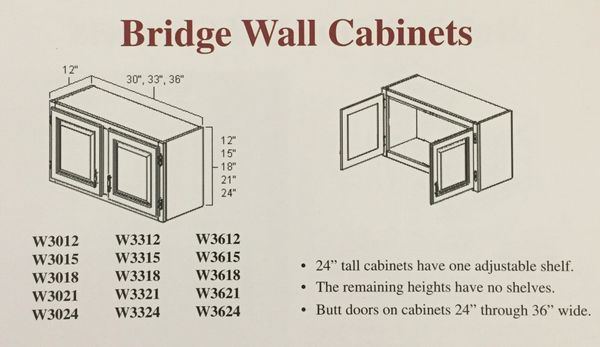 Light Oak wall cabinet 33w x 12d x 18h (local pickup only).