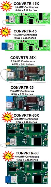 CVP Converter 60X
