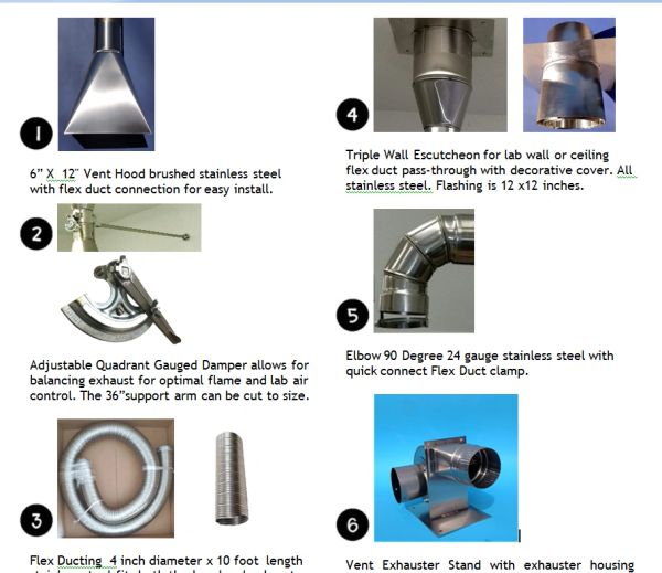 Indoor Vent Exhauster Mounting Kit