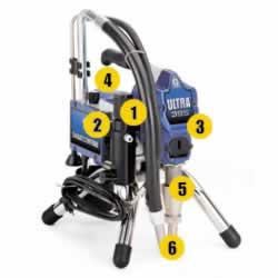 Graco Ultra Cordless Airless Paint Sprayer - Anderson Lumber