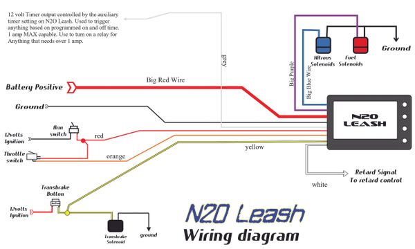 Progresser Nitrou Wiring Diagram For To - Wiring Diagram