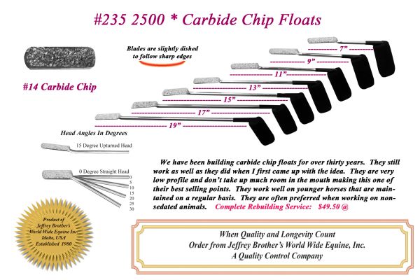 Carbide Chip Floats