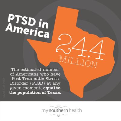 trauma treatment Spring, Texas
PTSD treatment  Spring Texas or EMDR treatment in the Woodlands Texas
