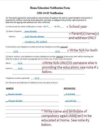 Ohio Homeschooling Parents - Notification, Forms