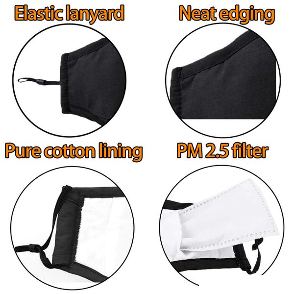 Heavy Duty Cotton Face Mask With Filter, Adjustable Ear Loop | Docs and ...
