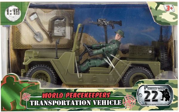 WORLD PEACEKEEPERS ...military vehicle