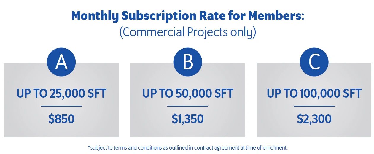 Project Rates